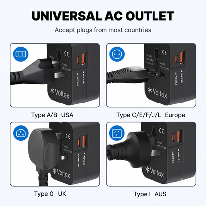 Travel Universal Adapter with Surge Protector