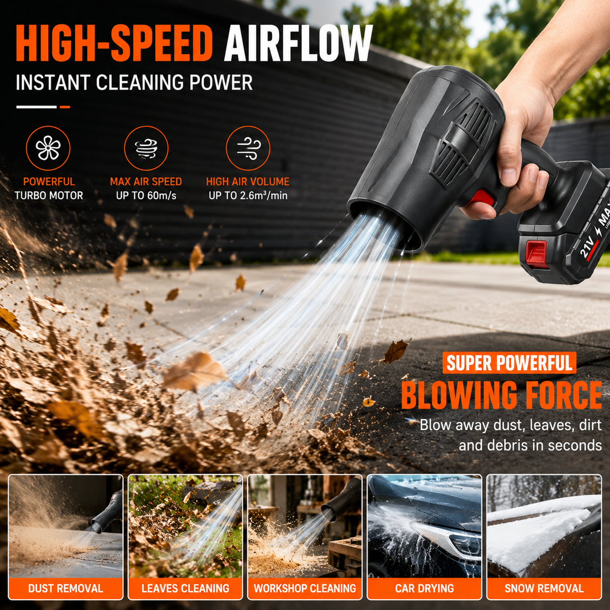 Aero Jet 21 - Cordless Turbo Blower Handheld Electric Air Duster (21V )