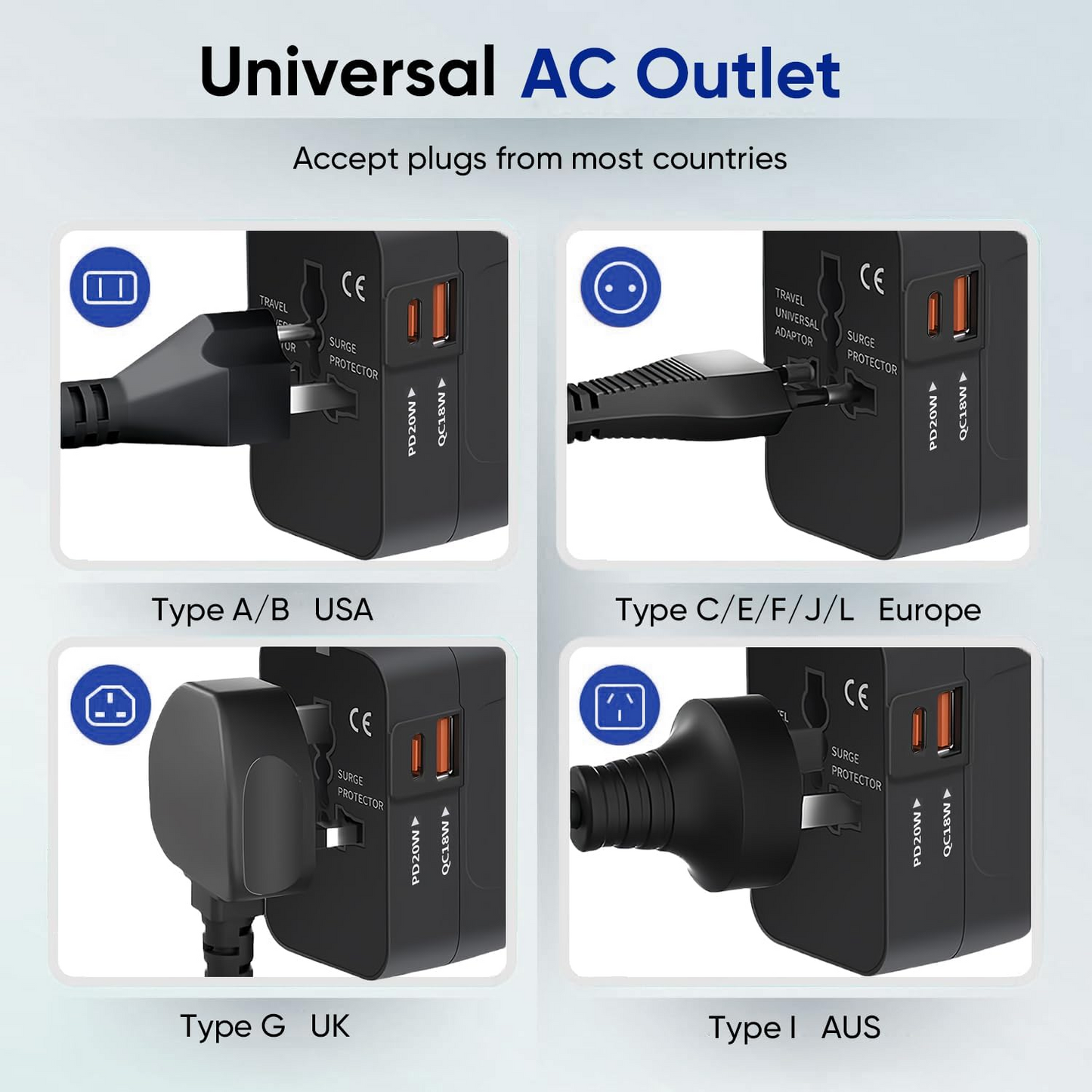 Travel Universal Adapter with Surge Protector