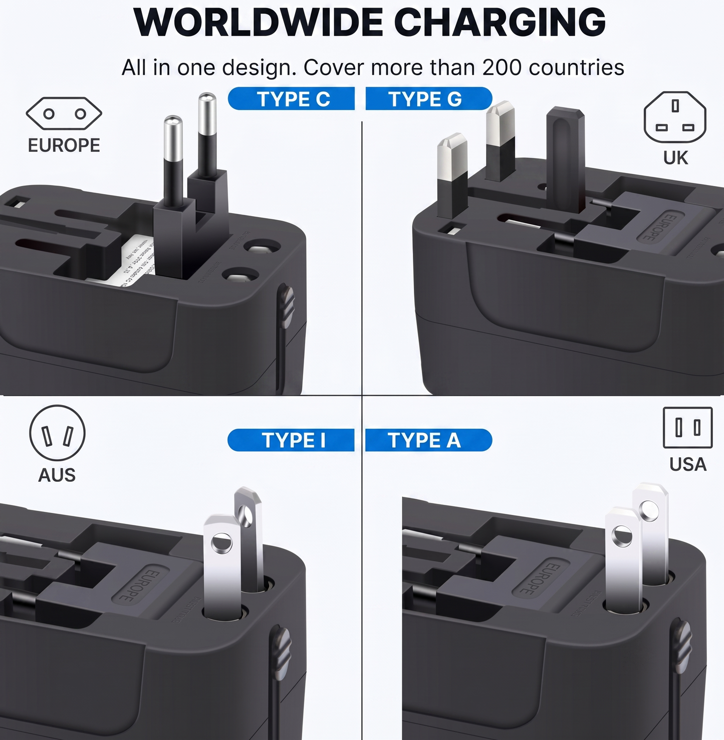 Travel Universal Adapter with Surge Protector